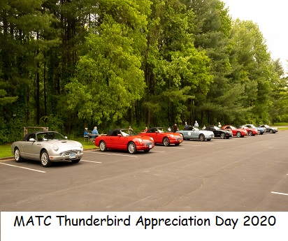 Thunderbird Appreciation Day 2020
